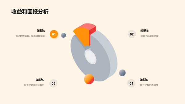 七夕节挖掘消费潜力