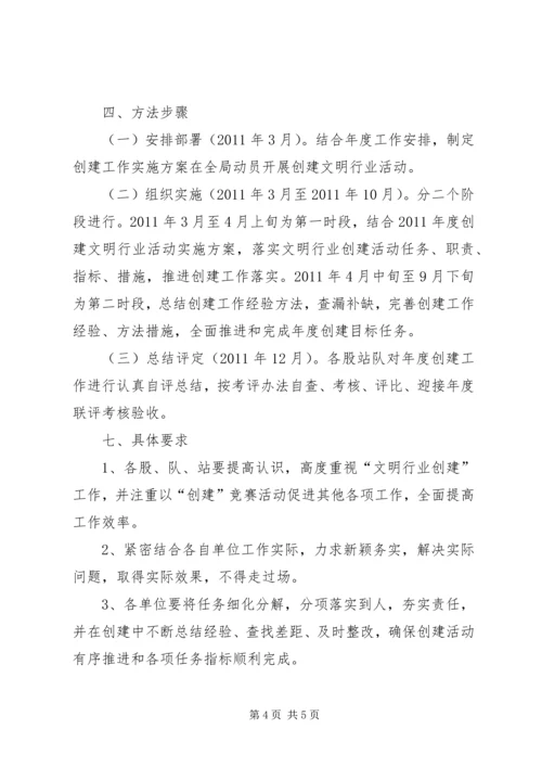 迎接省局创建文明行业检查考核接待方案 (5).docx