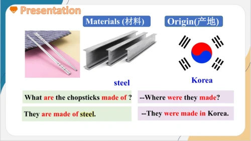 Unit 5 What are the shirts made of ？ Section A(1a-