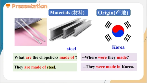 Unit 5 What are the shirts made of ？ Section A(1a-