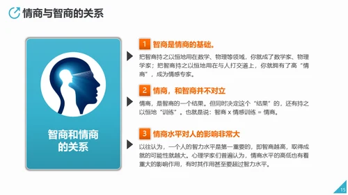 情商培养人际关系处理通用PPT课件