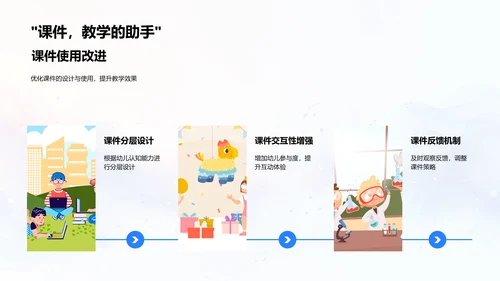 幼儿园音乐教学法