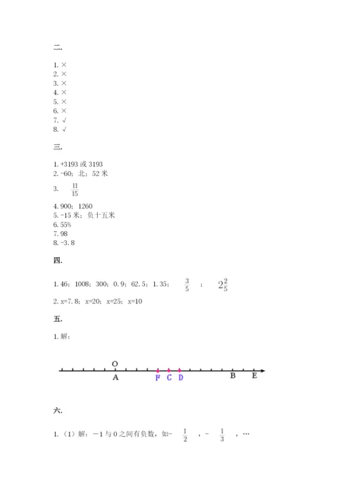 小学六年级数学毕业试题及一套完整答案.docx