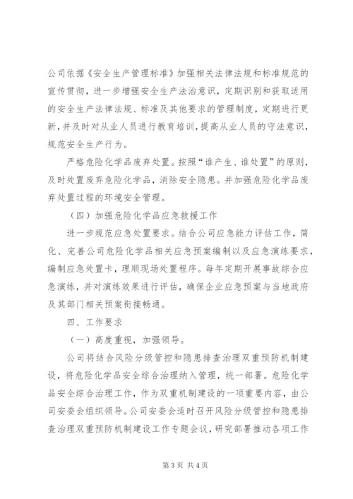 危险化学品安全综合治理实施方案.docx