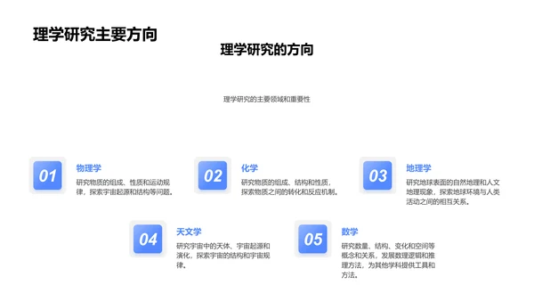 硕士答辩实战指导PPT模板