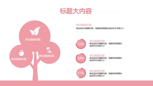 外卖ppt工作总结动态模板