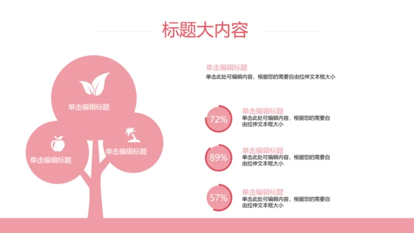 外卖ppt工作总结动态模板