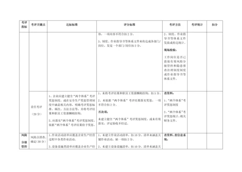 双综合体系建设基础标准最新基础标准.docx