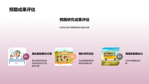 毕业论文选题解析PPT模板