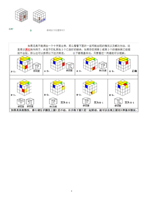 三阶魔方口诀整理版--最实用最简单.docx