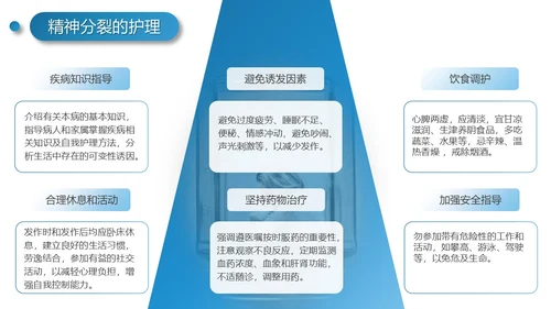 实拍风简约工作报告精神分裂症病例讨论培训PPT模板