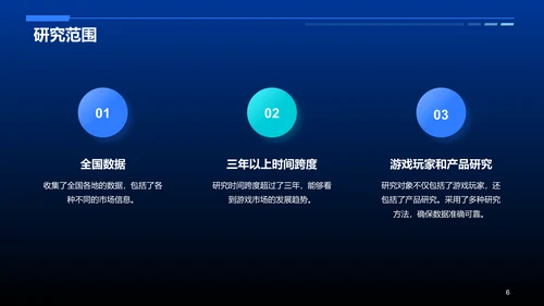 蓝色科技智能游戏市场分析PPT模板