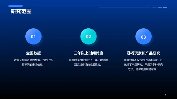 蓝色科技智能游戏市场分析PPT模板