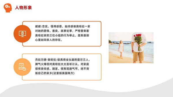 实拍风橙色飘不走的梦和人《飘》读书分享PPT课件