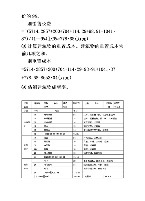 房地产资产评估报告