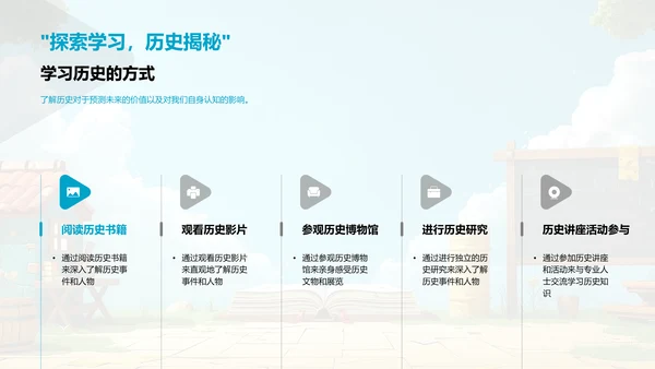 历史知识普及PPT模板