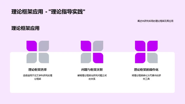 跨学科研究展望