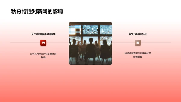 秋分新闻策划解析