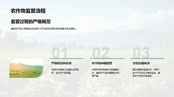 农品质量之路