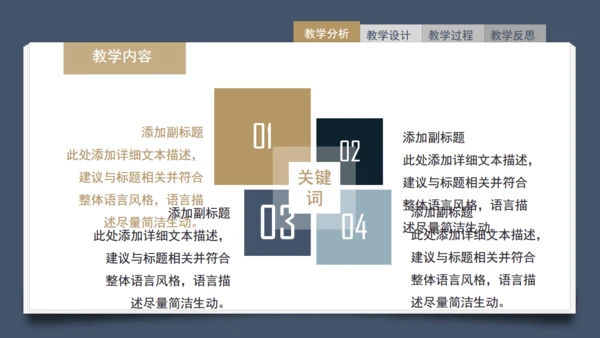 简约信息化教学设计通用PPT模板