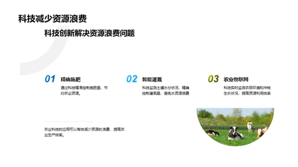 农业科技的进步与挑战