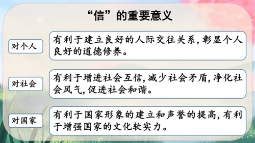 八年级上册语文 第二单元《综合性学习：人无信不立》课件