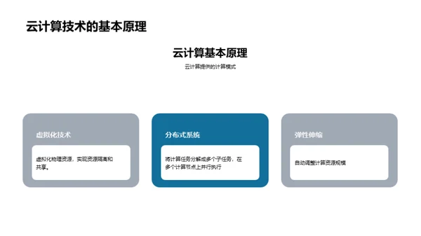 3D风IT互联网教学课件PPT模板