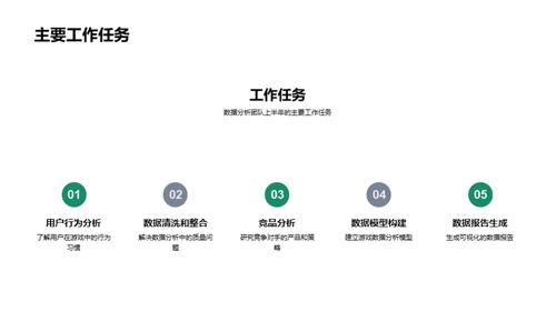 团队数据解析之旅