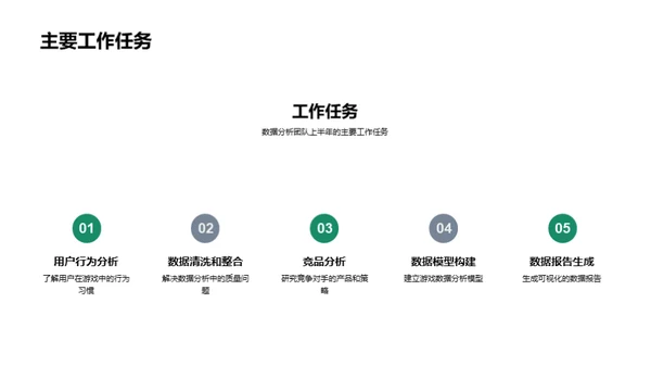 团队数据解析之旅