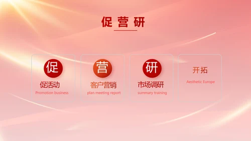 红色大气公司企业宣传简介介绍动态PPT模板