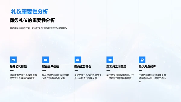 金融业商务礼仪提升PPT模板