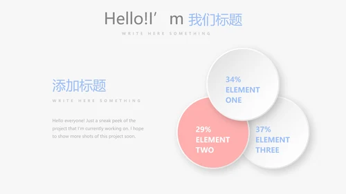 时尚小清新微立体述职报告通用PPT动态模板封面含PS