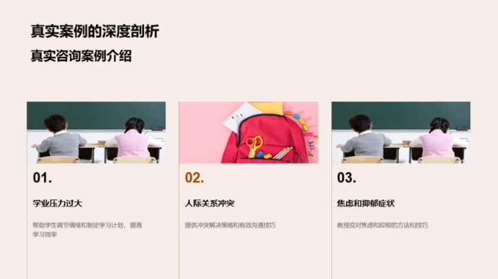 硕士生心理咨询解析