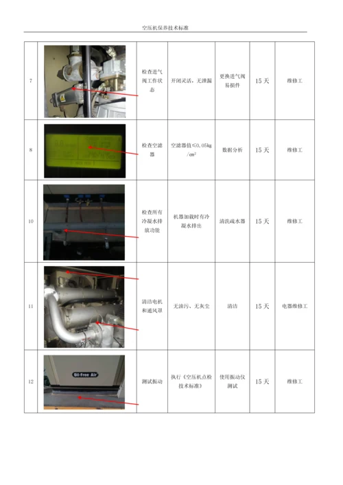 西昌分厂-空压机保养技术标准.docx
