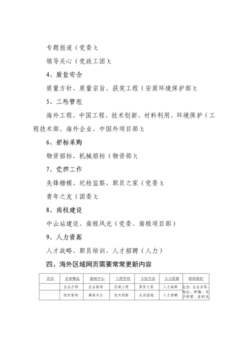 公司网站管理标准规定.docx