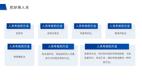 团队合作经营管理公司培训通用PPT模板
