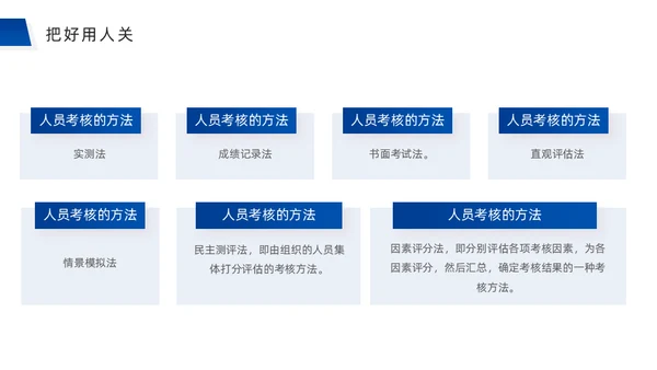 团队合作经营管理公司培训通用PPT模板