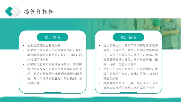 深青色简约商务军事急救知识医务人员培训PPT课件