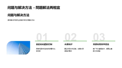 绿色谷雨 环保农耕