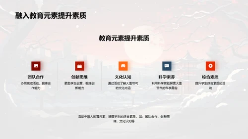 大雪节气的校园文化