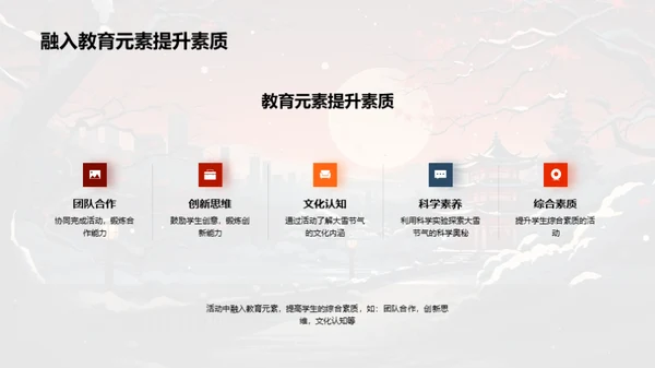 大雪节气的校园文化
