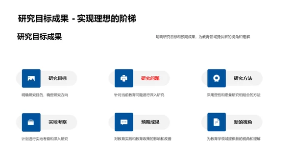 教育理论创新探究