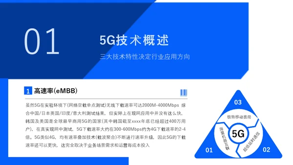 智能经济应用研究报告PPT模板