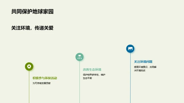 绿行行动，未来可期
