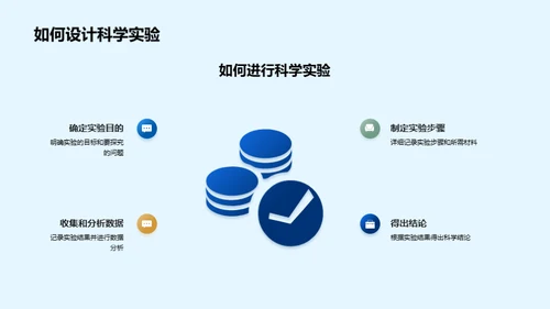 科学 运筹帷幄