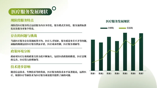 绿色清新几何风企业介绍PPT模板_医疗服务质量与满意度提升PPT模板