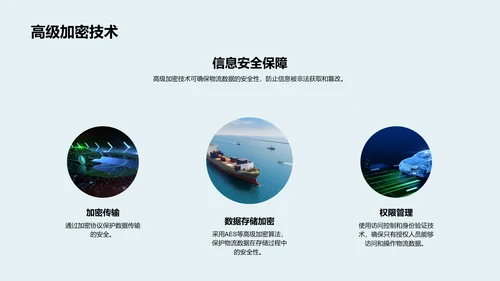 智能物流系统发布