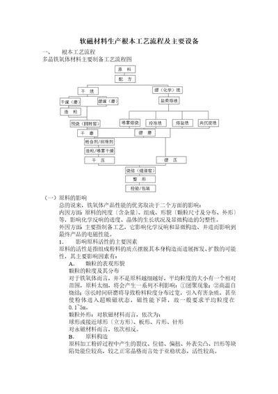 软磁材料生产基本工艺流程及主要设备2