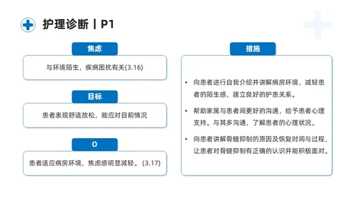 蓝色商务简约骨髓抑制的护理查房培训课件模板