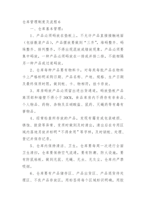 仓库管理制度及流程_3.docx